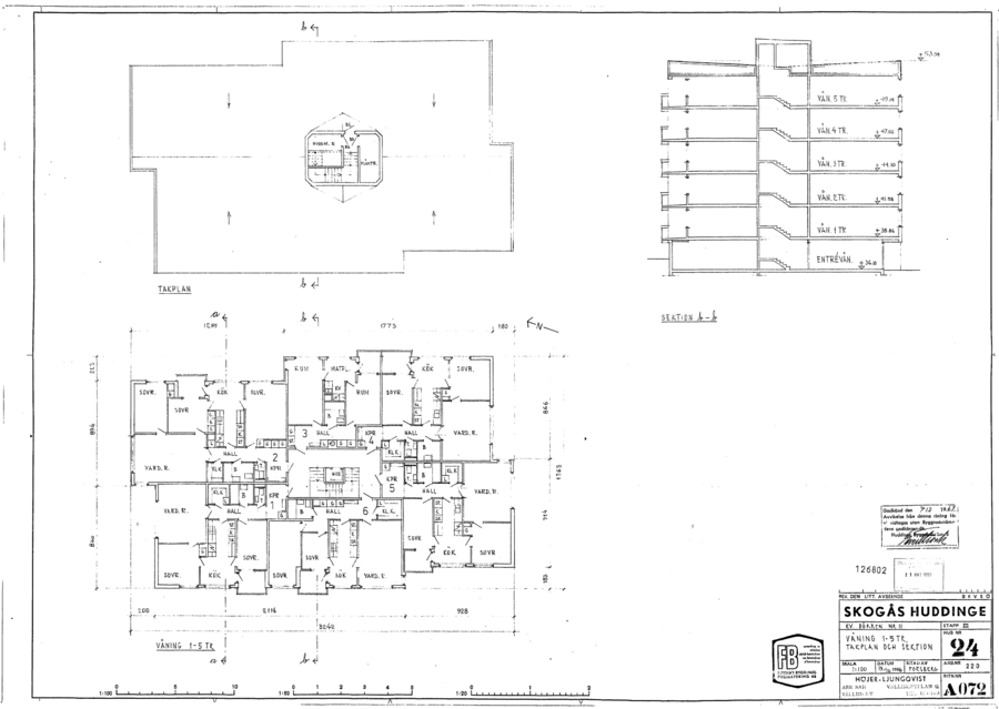 Dörren, plan