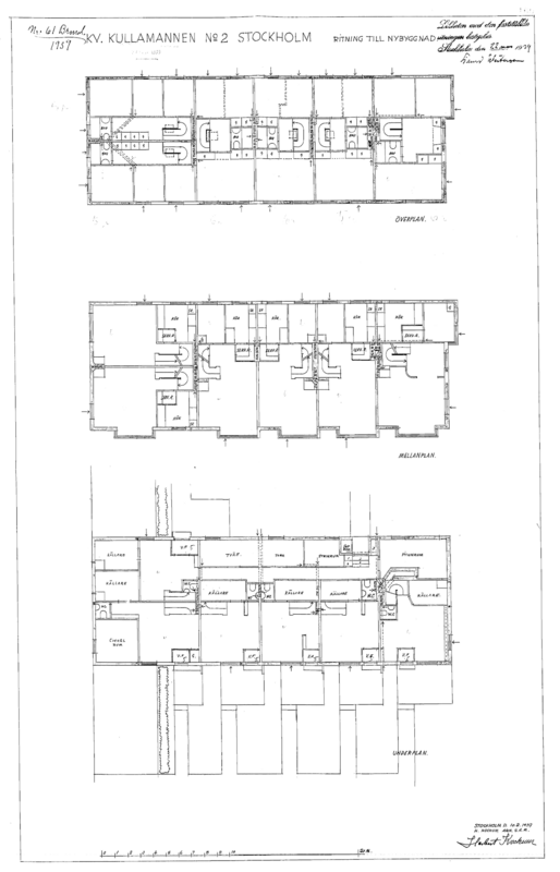 Kullamannen, plan